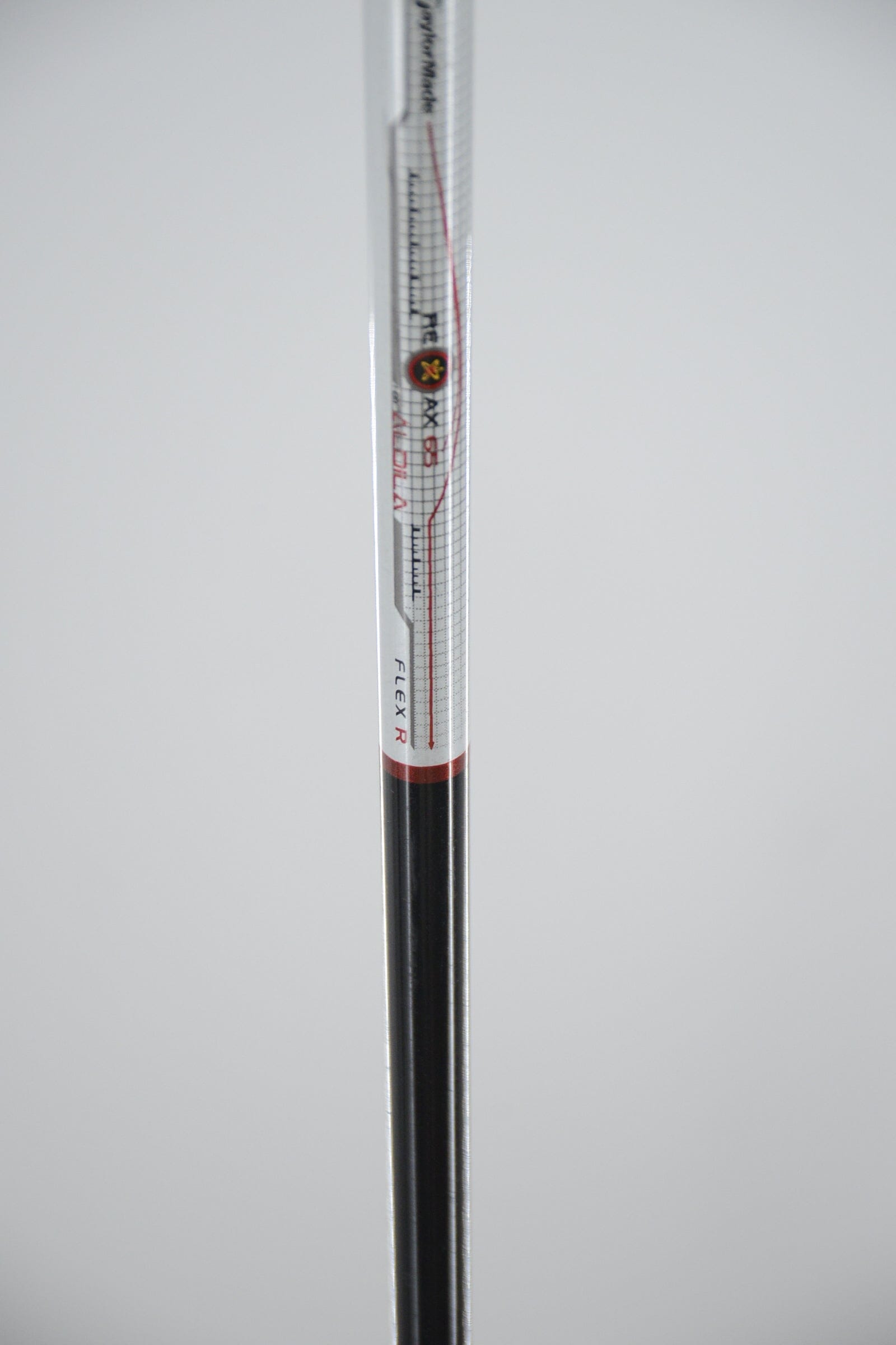TaylorMade Rescue 2009 5 Hybrid R Flex 39" Golf Clubs GolfRoots