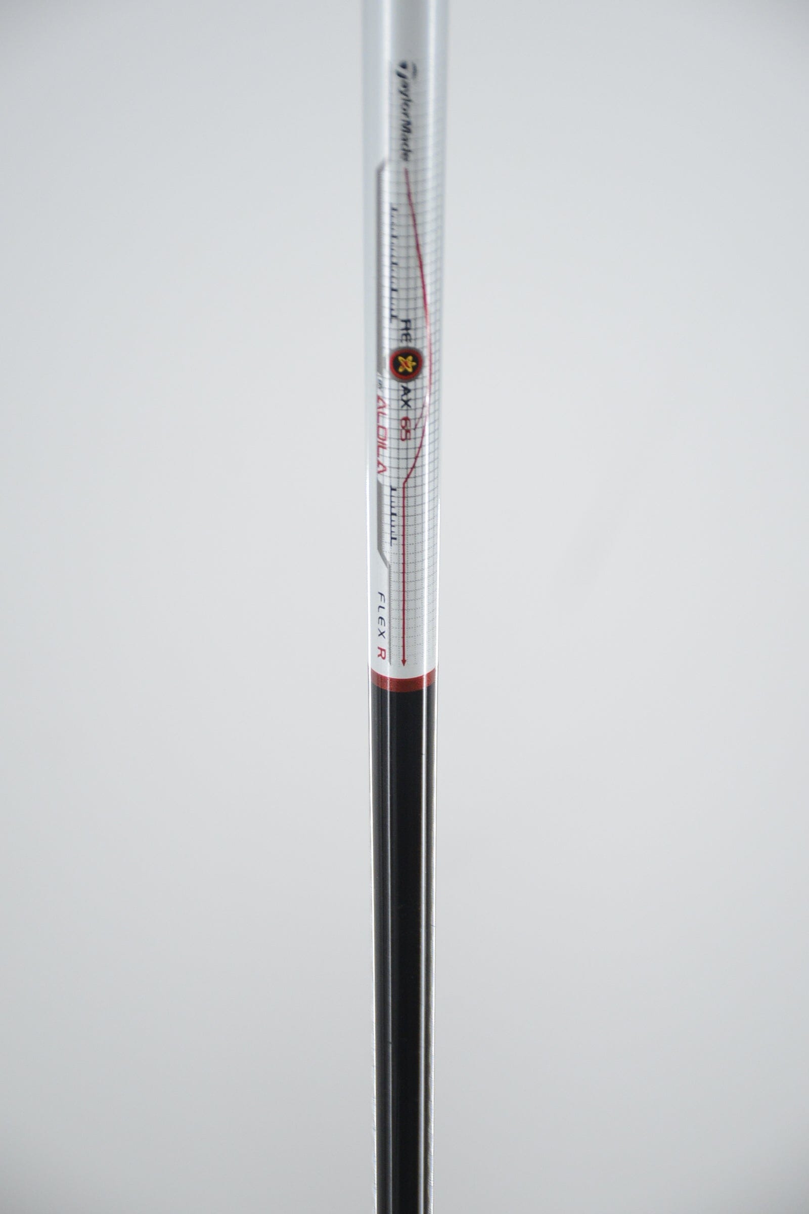 NEW TaylorMade Rescue 2009 3 Hybrid R Flex 40" Golf Clubs GolfRoots 